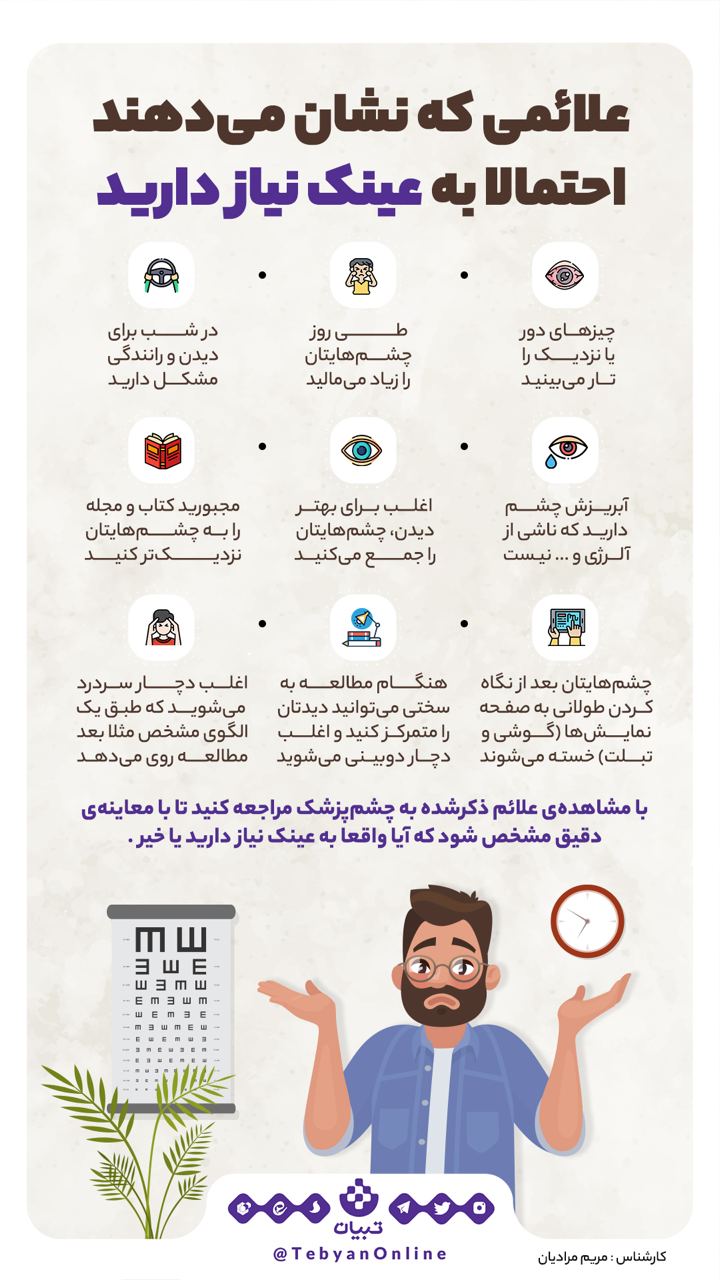 روز جهانی بینایی روز جهانی بینایی