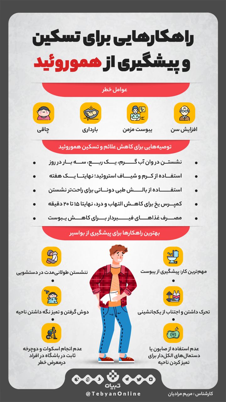 هموروئید هموروئید