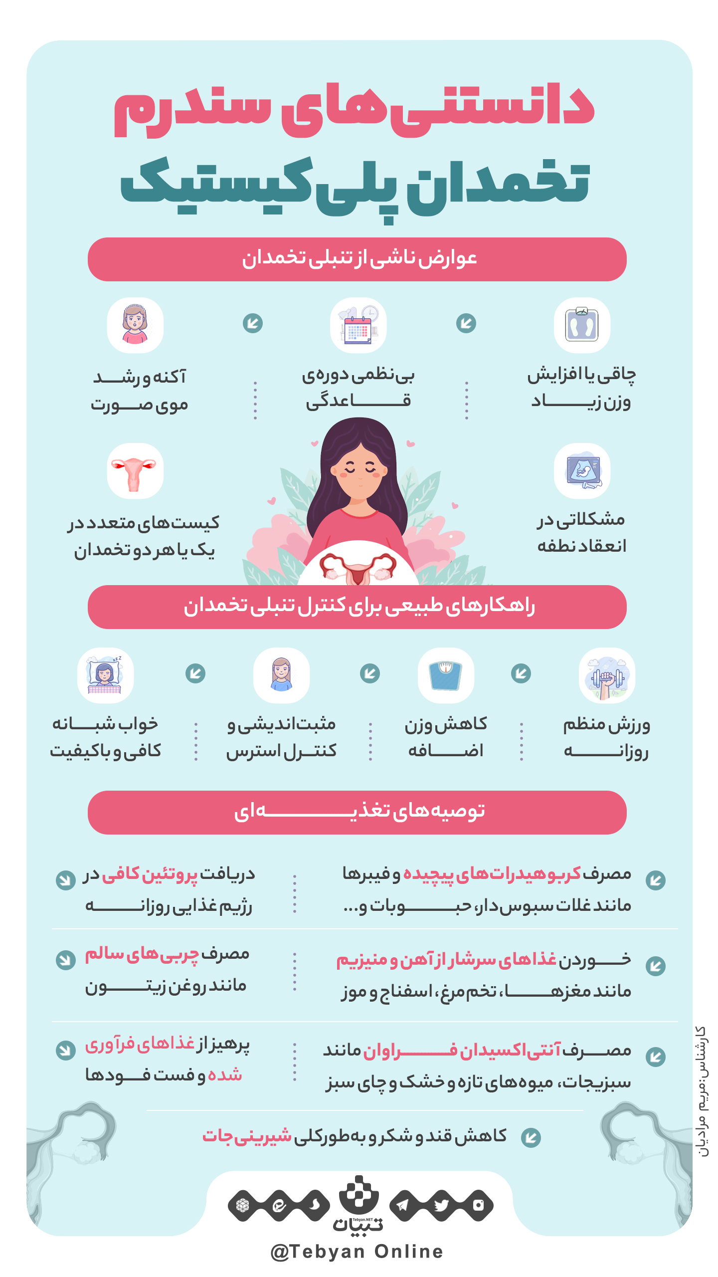 اینفوگرافیک، تنبلی تخمدان ، سندرم تخمدان پلیکیستیک ، سلامت زنان ، اینفوگرافیک، تنبلی تخمدان ، سندرم تخمدان پلیکیستیک ، سلامت زنان ،