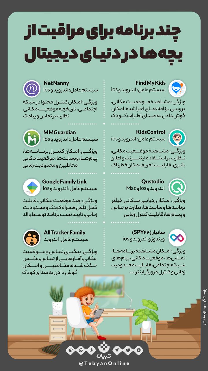 مراقبت از بچهها مراقبت از بچهها