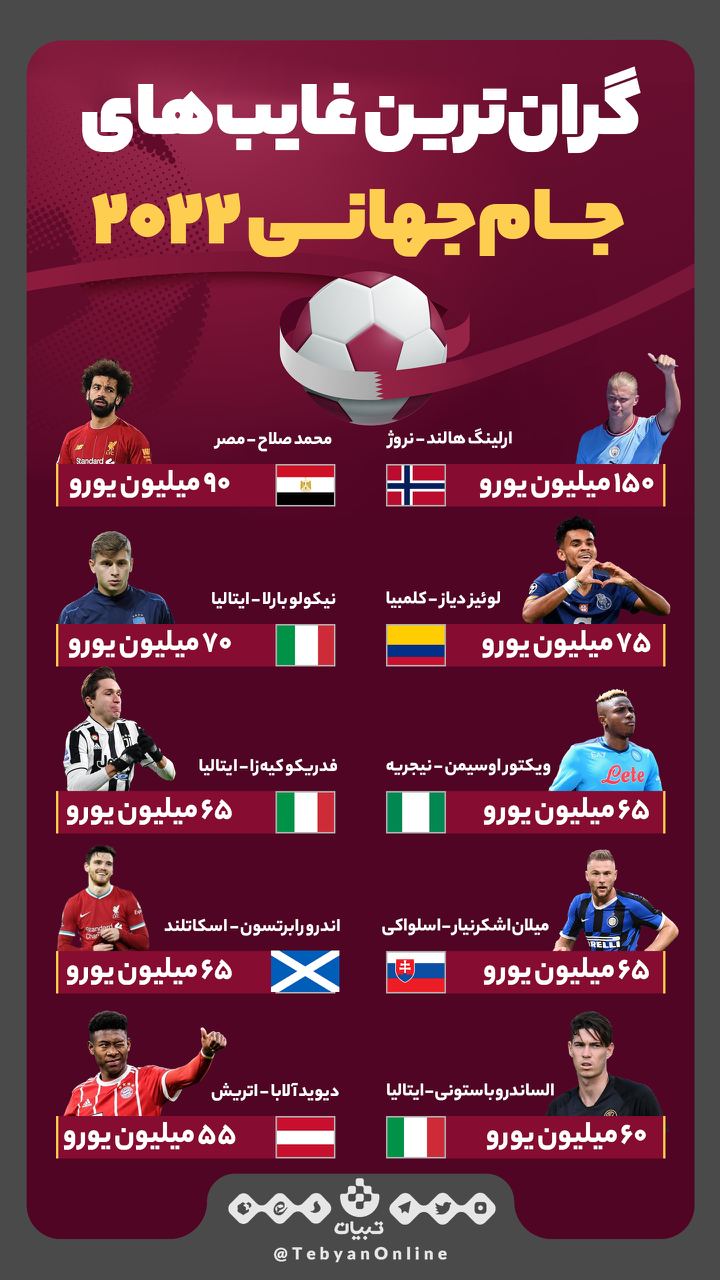 جام جهانی جام جهانی