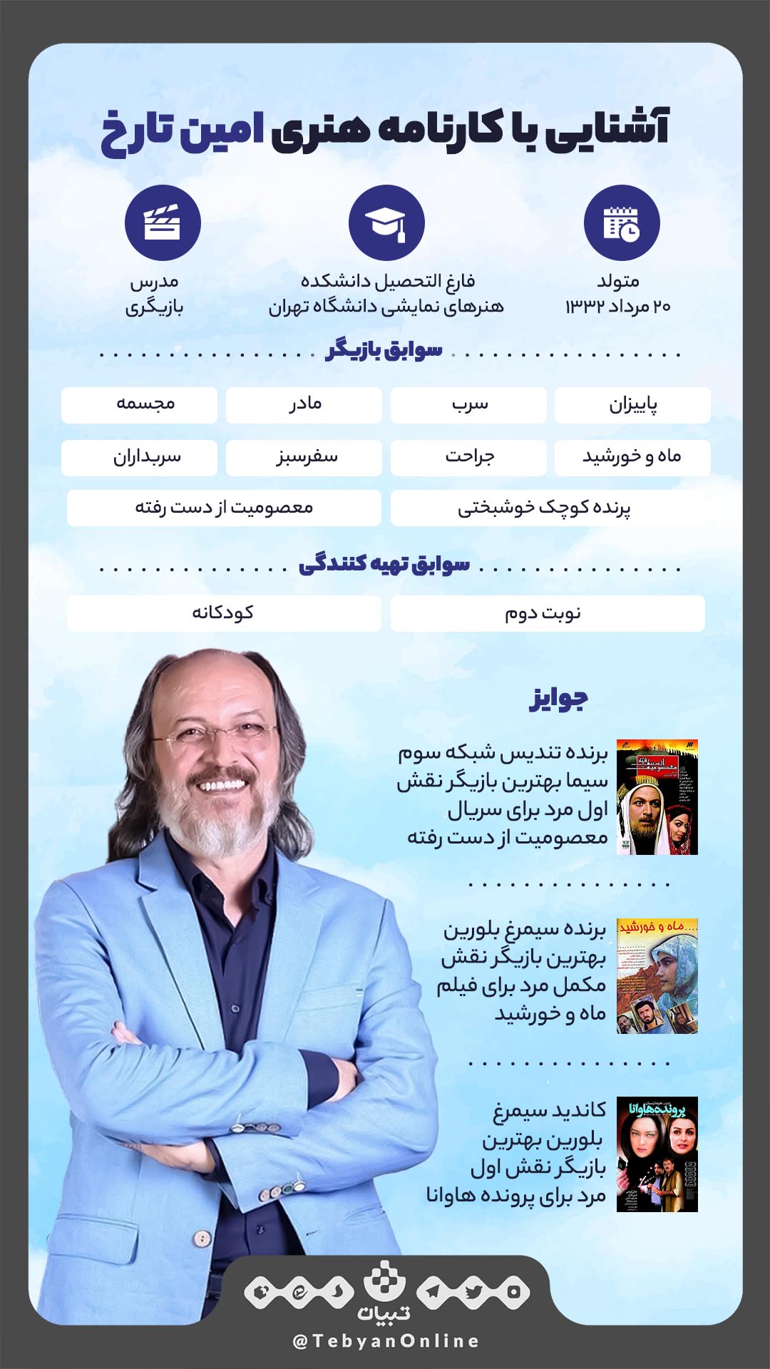 امین تارخ امین تارخ