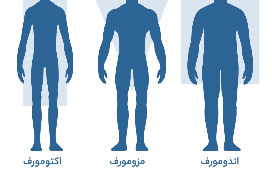 توصیه‌هایی برای لاغرهایی که سخت وزن می‌گیرند