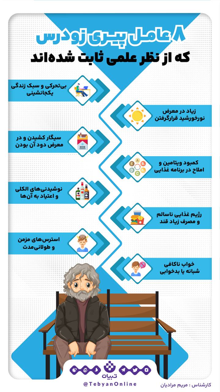 پیری زودرس پیری زودرس