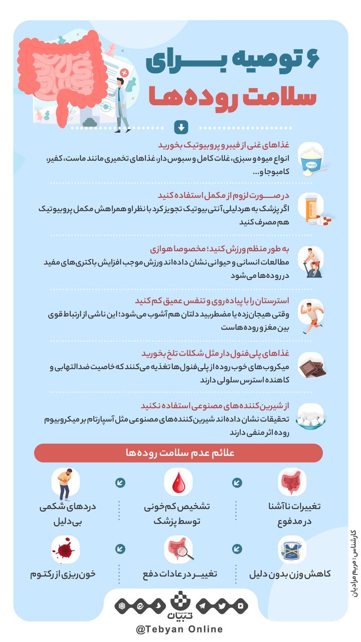 سلامت روده سلامت روده