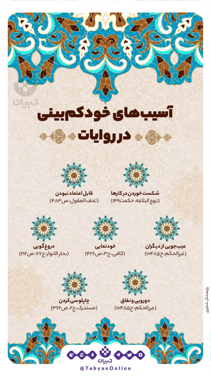 آسیبهای خودکمبینی آسیبهای خودکمبینی