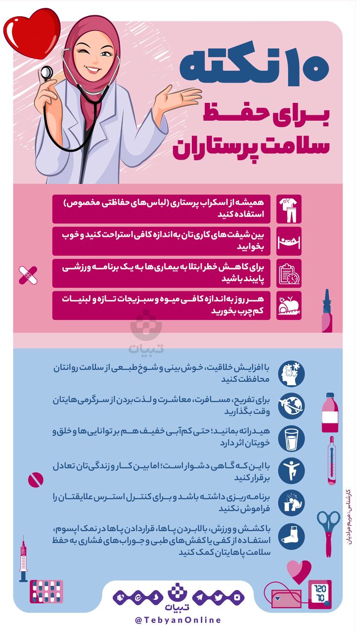 ولادت حضرت زینب، روز پرستار، حفظ سلامت، ولادت حضرت زینب، روز پرستار، حفظ سلامت،