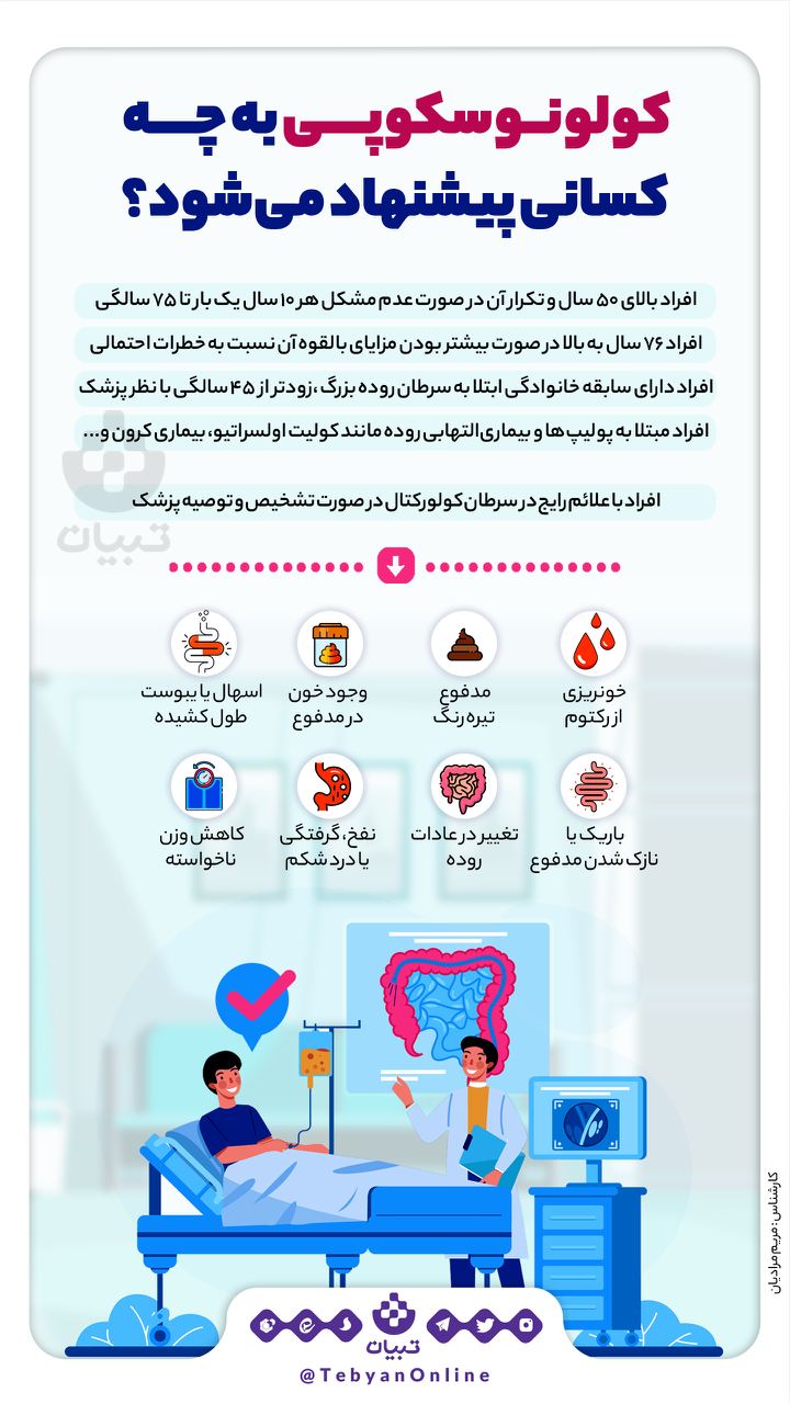 کولونوسکوپی کولونوسکوپی