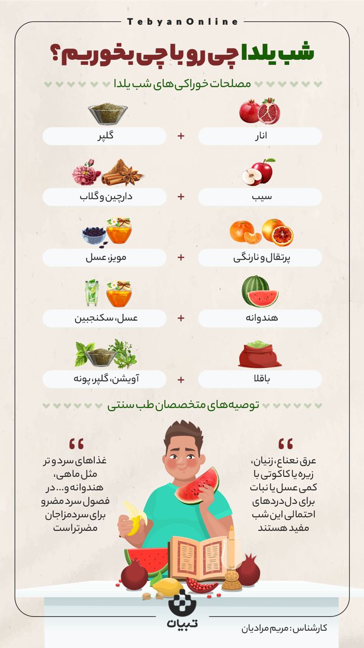 شب یلدا شب یلدا