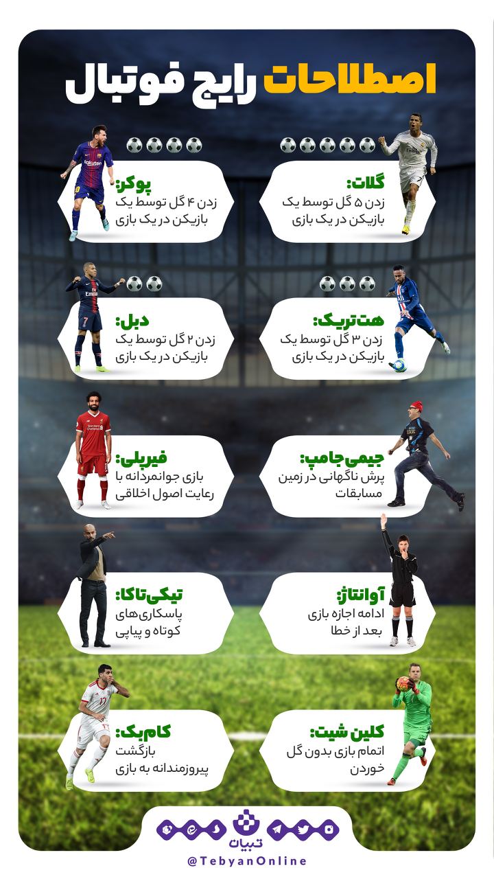 فوتبال فوتبال