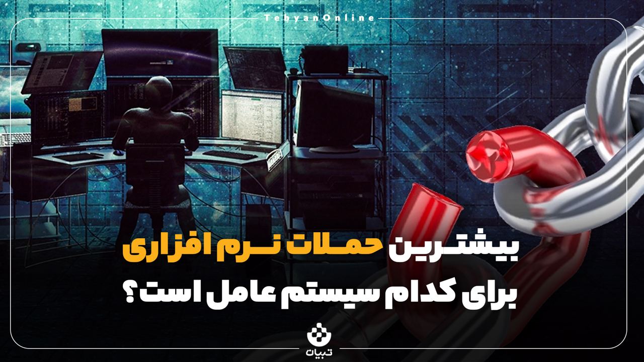 سیستم عامل سیستم عامل