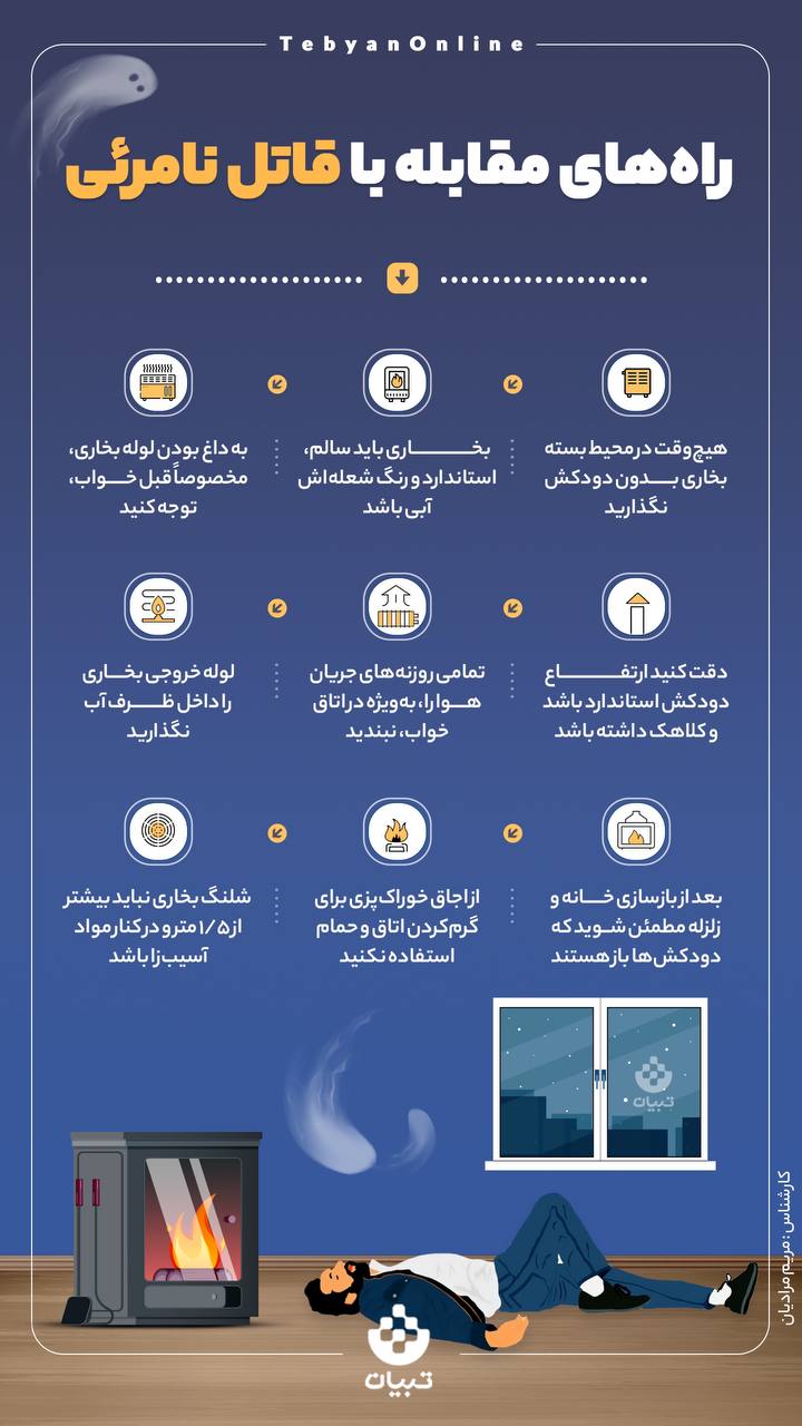 قاتل نامرئی قاتل نامرئی