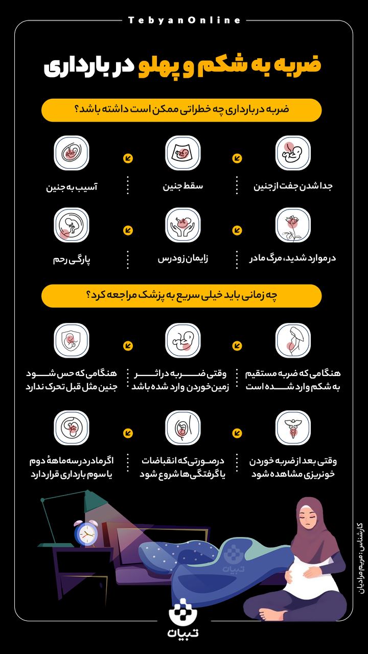 بارداری بارداری