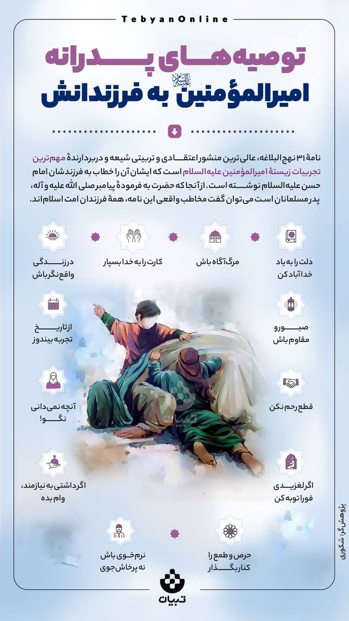 توصیههای پدرانه امیرالمومنین توصیههای پدرانه امیرالمومنین