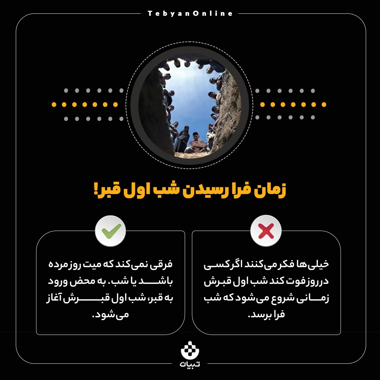 شب اول قبر شب اول قبر