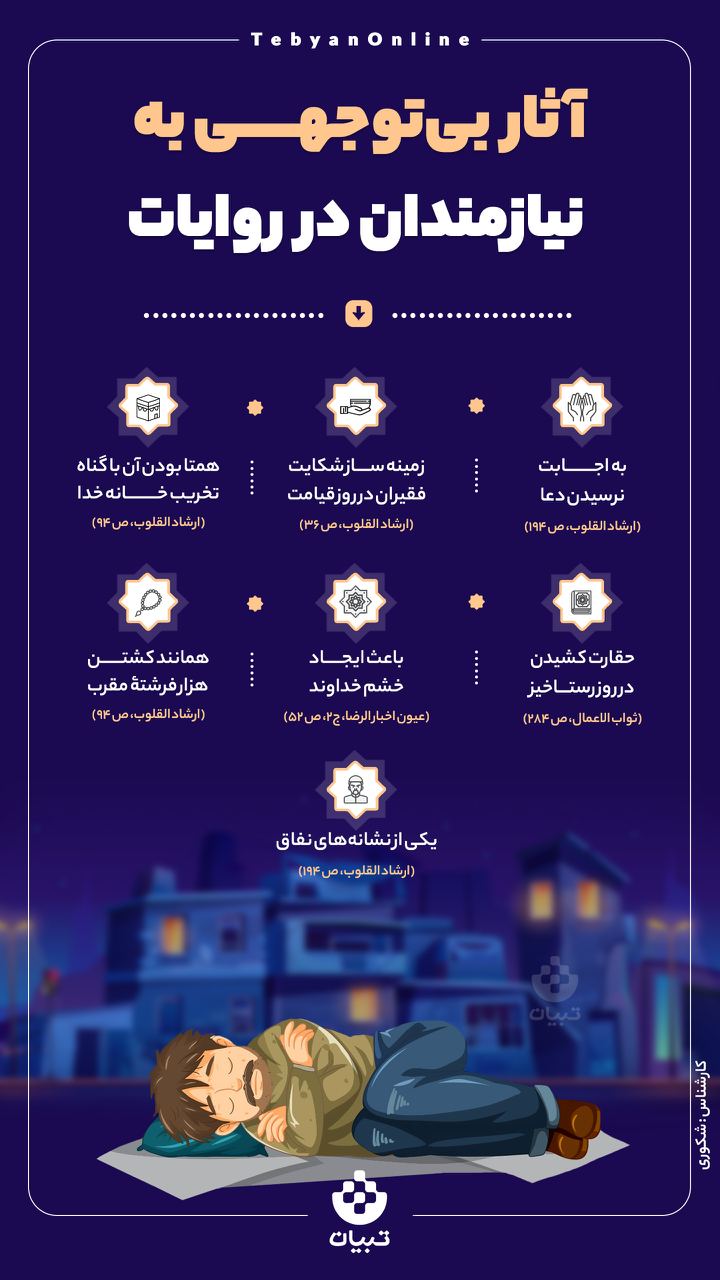 نیازمندان نیازمندان