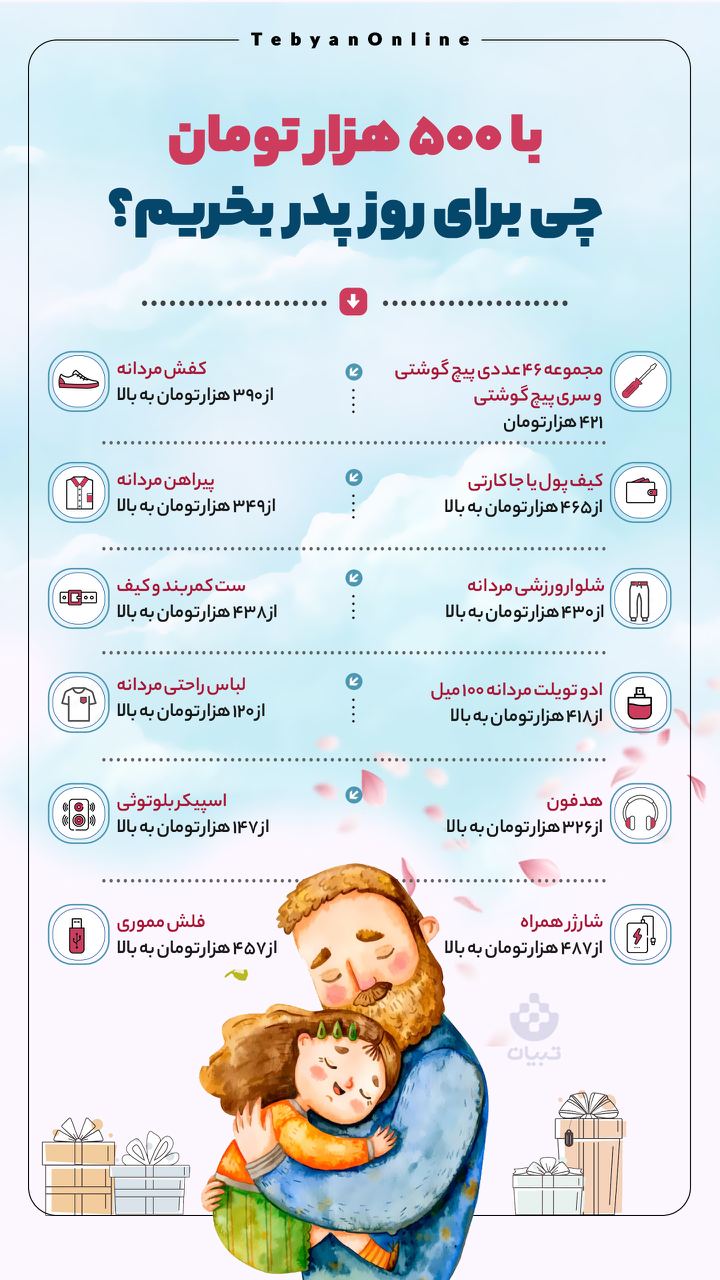 خرید روز پدر خرید روز پدر