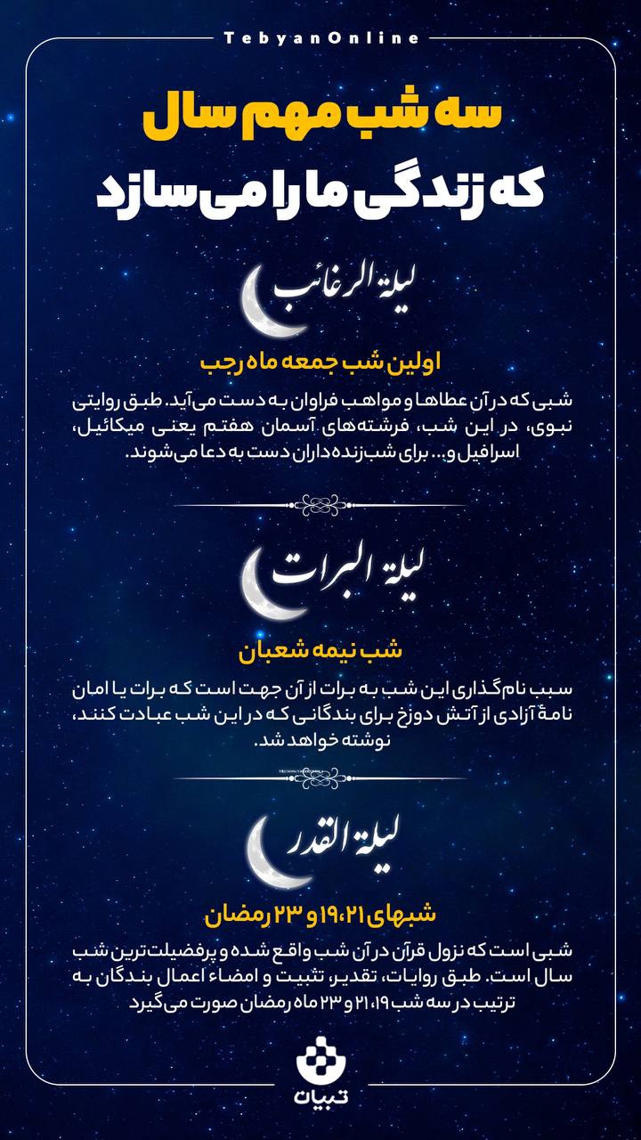 شب های مهم سال شب های مهم سال
