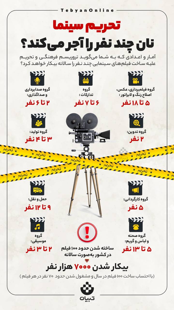 تحریم سینما تحریم سینما