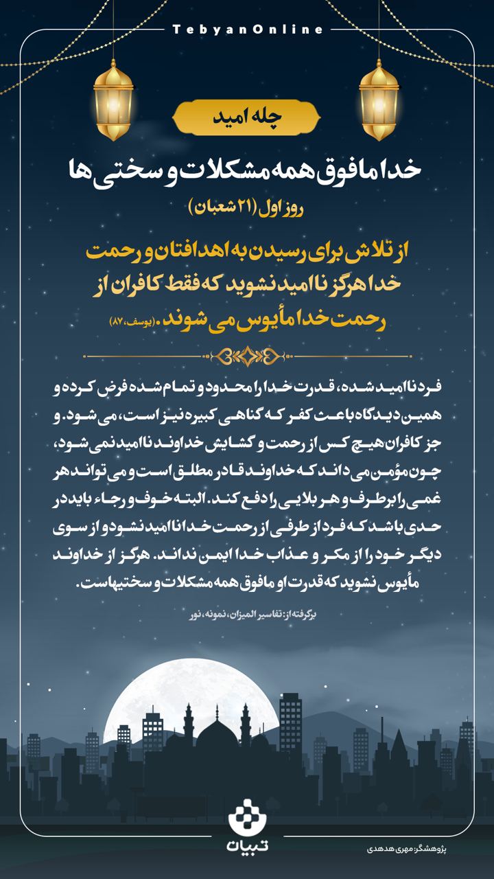 رحمت خدا، امید، تلاش، ناامیدی کافران، چله امید از 21 شعبان، رحمت خدا، امید، تلاش، ناامیدی کافران، چله امید از 21 شعبان،