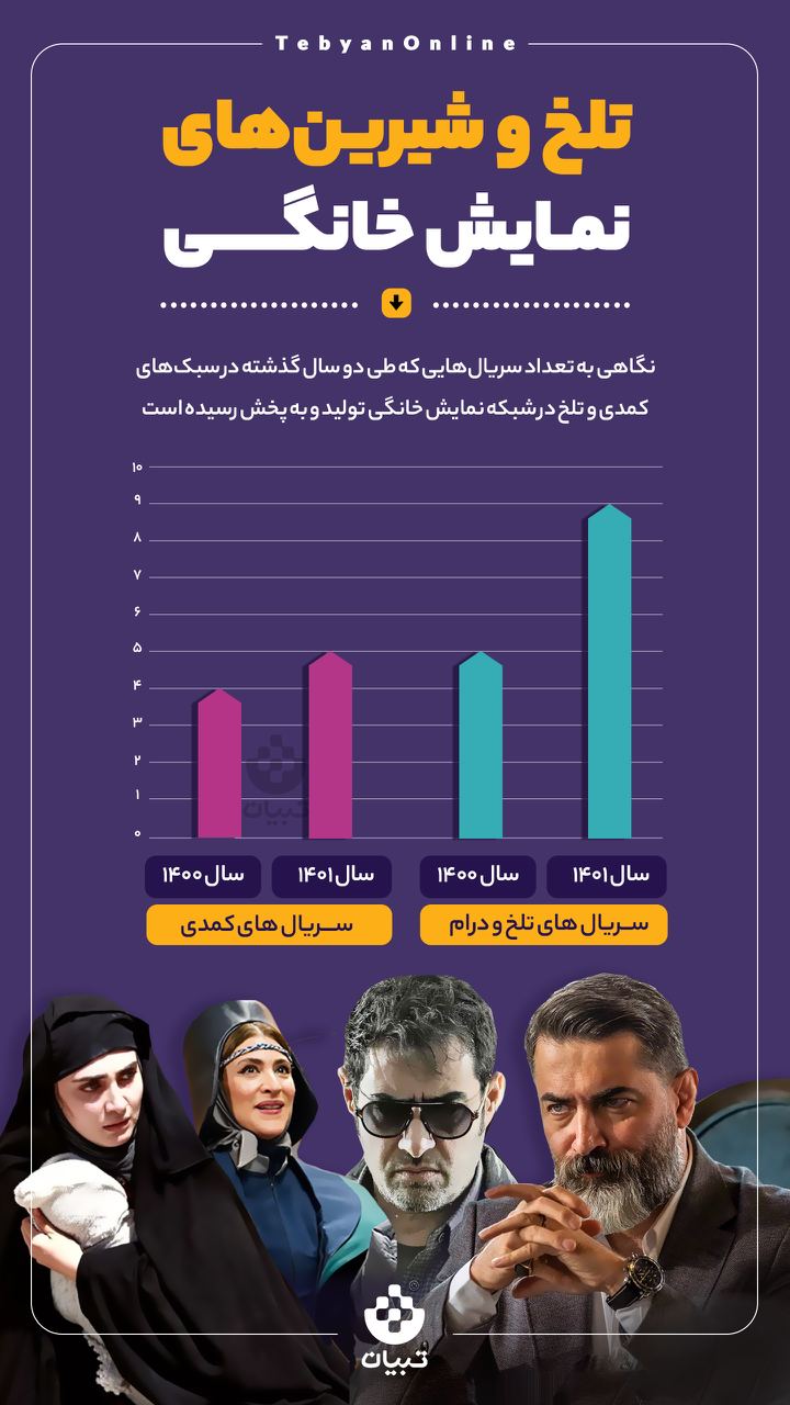 نمایش خانگی نمایش خانگی