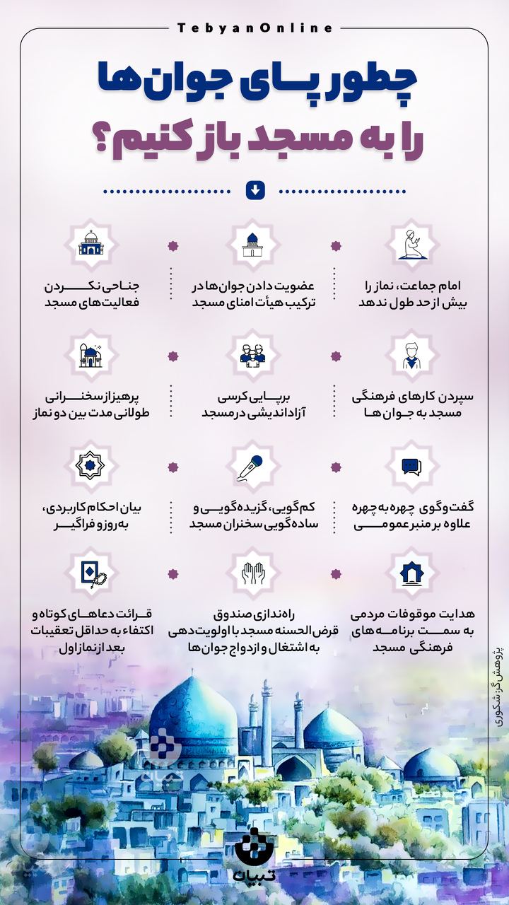 ماه رمضان، مساجد، اینفوگرافیک ، جوانان ، ماه رمضان، مساجد، اینفوگرافیک ، جوانان ،
