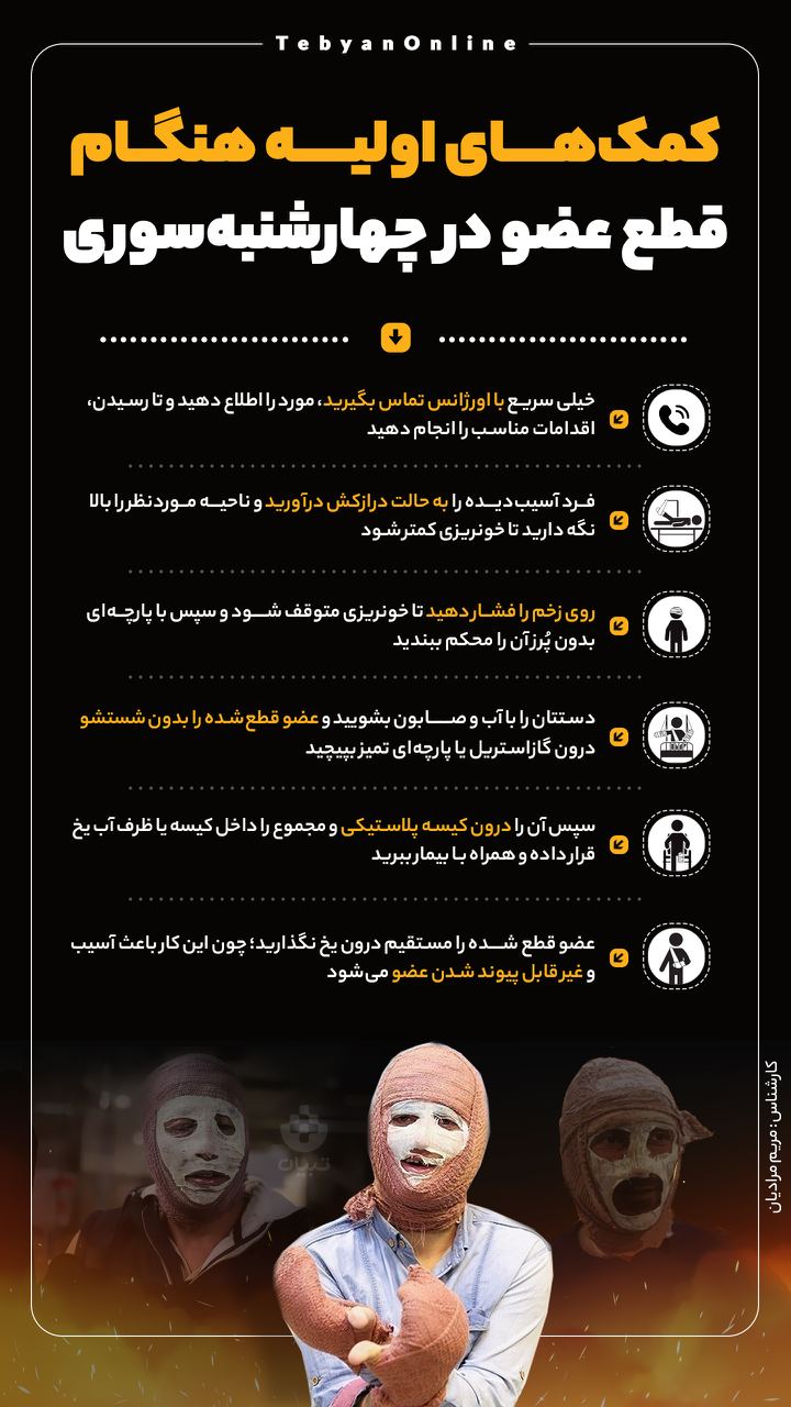 اینفوگرافیک ، کمکهای اولیه ، چهارشنبه آخر سال، اینفوگرافیک ، کمکهای اولیه ، چهارشنبه آخر سال،