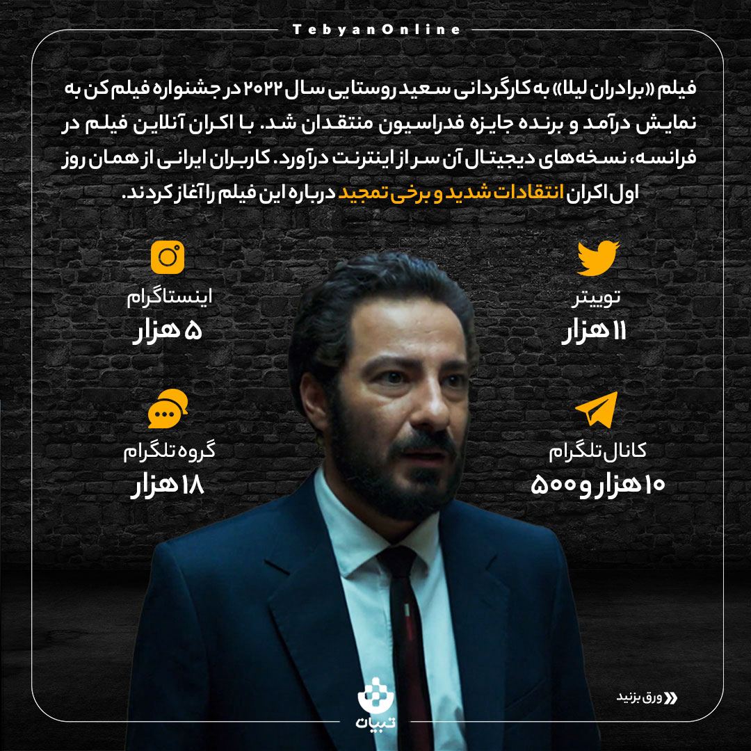 دادهکاوی تبیان ، فیلم سینمایی برادران لیلا ، کاربران شبکههای اجتماعی، توئیتر ، اینستاگرام ، تلگرام ، دادهکاوی تبیان ، فیلم سینمایی برادران لیلا ، کاربران شبکههای اجتماعی، توئیتر ، اینستاگرام ، تلگرام ،