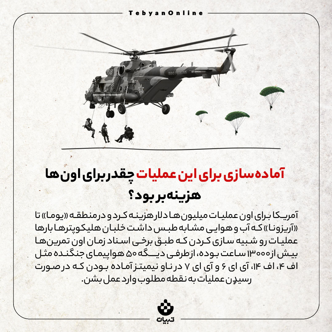 عملیات نظامی آمریکا ، سالروز شکست نیروهای ویژه آمریکا ، عملیات پنجه عقاب آمریکا، عملیات نظامی آمریکا ، سالروز شکست نیروهای ویژه آمریکا ، عملیات پنجه عقاب آمریکا،