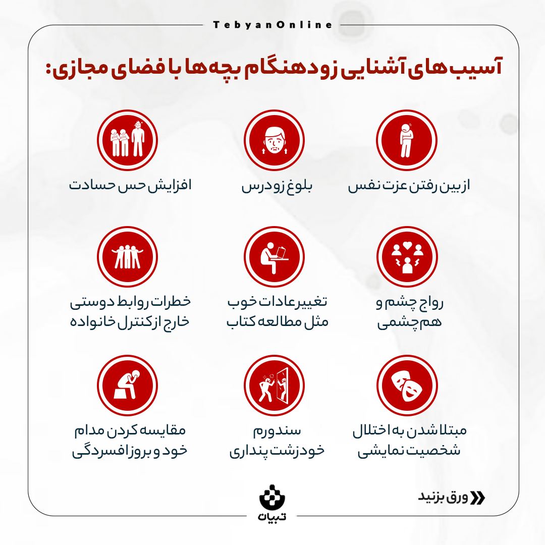 کودکان ، آشنایی زودهنگام بچهها با فضای مجازی ، سواد رسانهای ، شبکههای اجتماعی، کودکان ، آشنایی زودهنگام بچهها با فضای مجازی ، سواد رسانهای ، شبکههای اجتماعی،