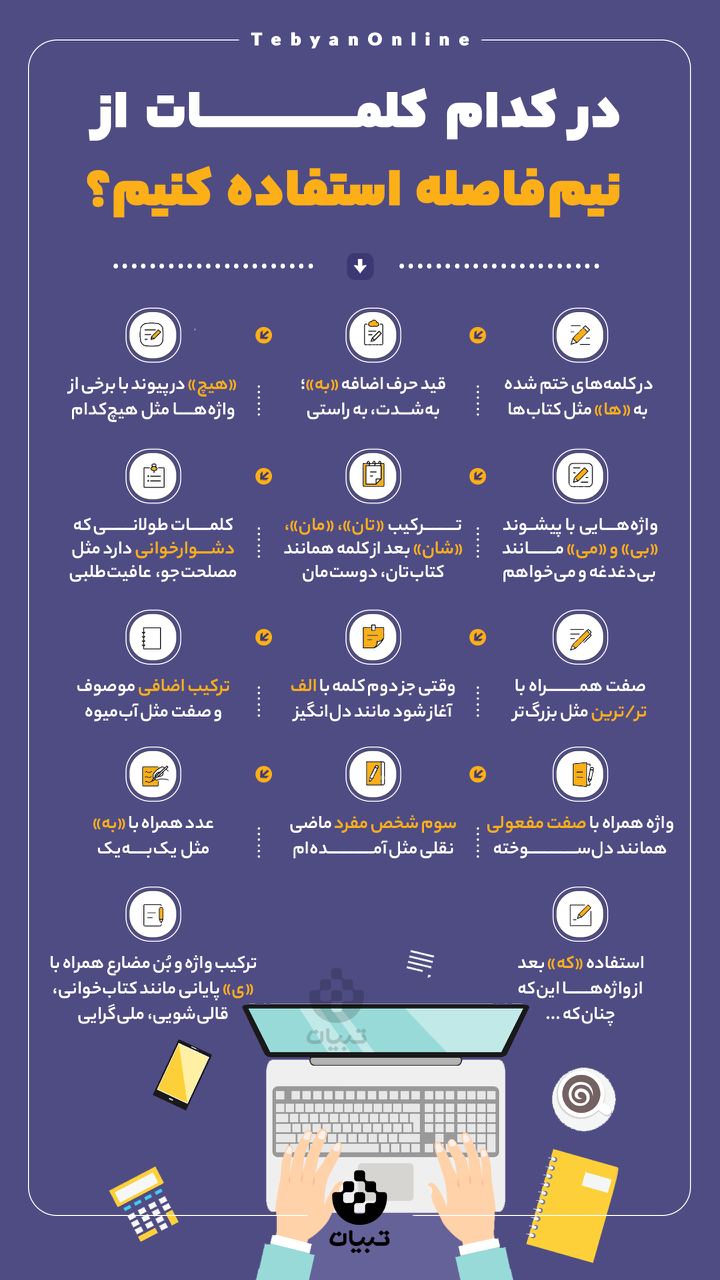 نیم فاصله ، نیم فاصله در کلمات ، اینفوگرافیک