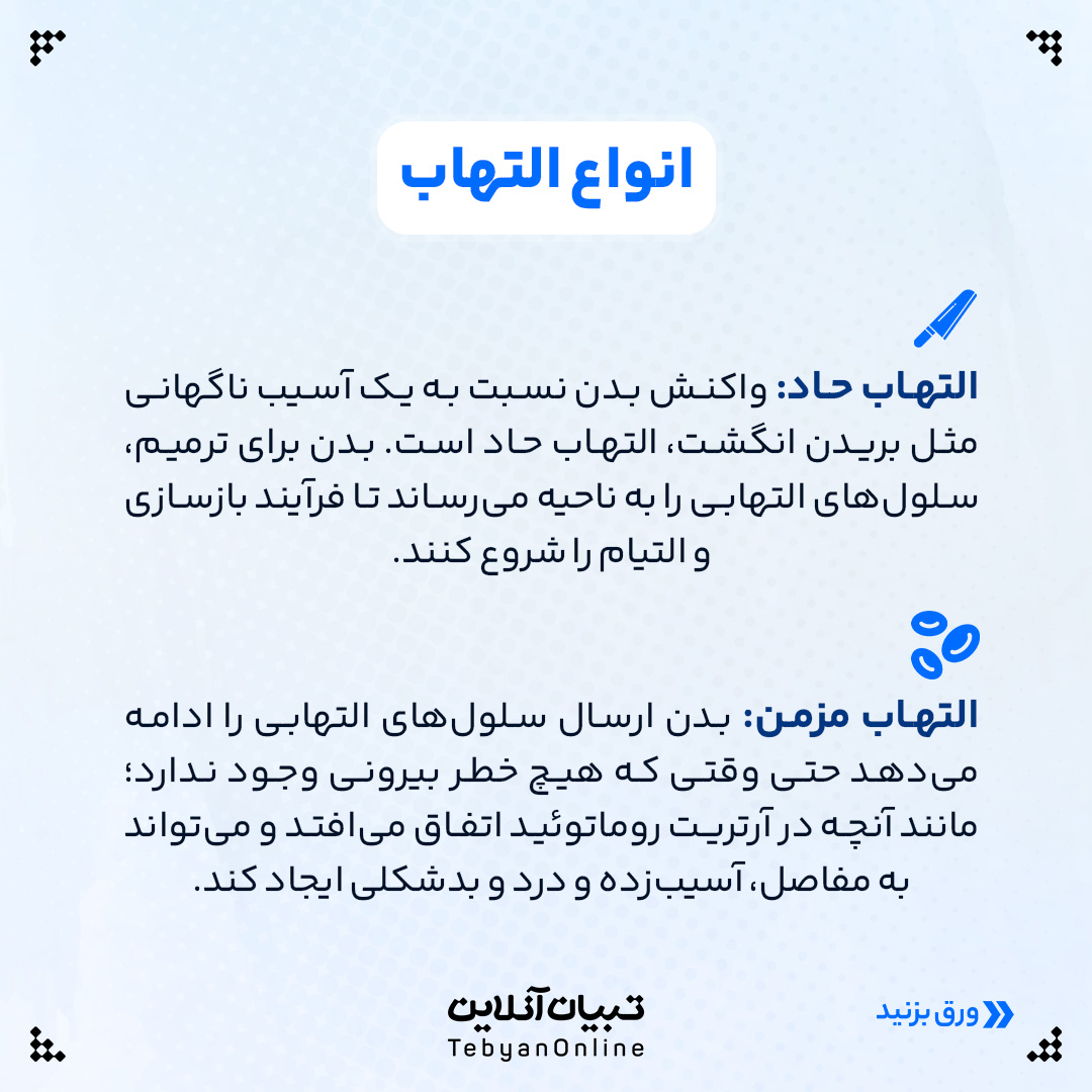 التهاب ، التهاب در بدن ، تسکین التهاب ، کنترل التهاب ، انواع التهاب، التهاب حاد، التهاب مزمن،