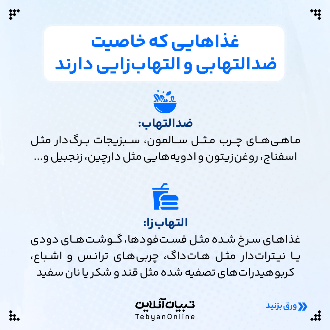 التهاب ، التهاب در بدن ، تسکین التهاب ، کنترل التهاب ، انواع التهاب، التهاب حاد، التهاب مزمن، مواد غذایی ضدالتهابی و التهاب‌زا ،