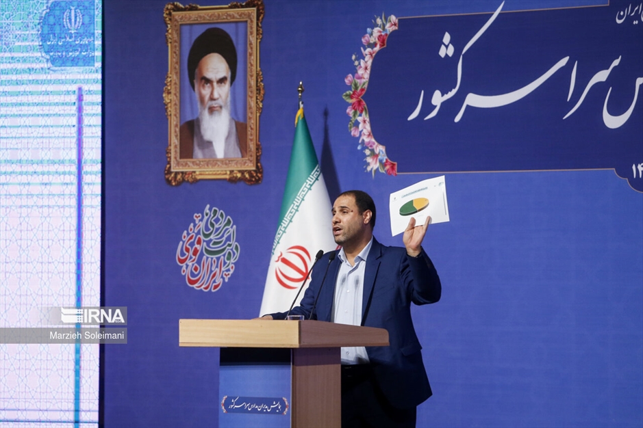 همایش مدیران مدارس سراسر کشور