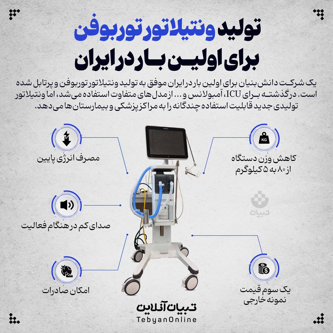 تولید ونتیلاتور توربوفن ، ایران ،
