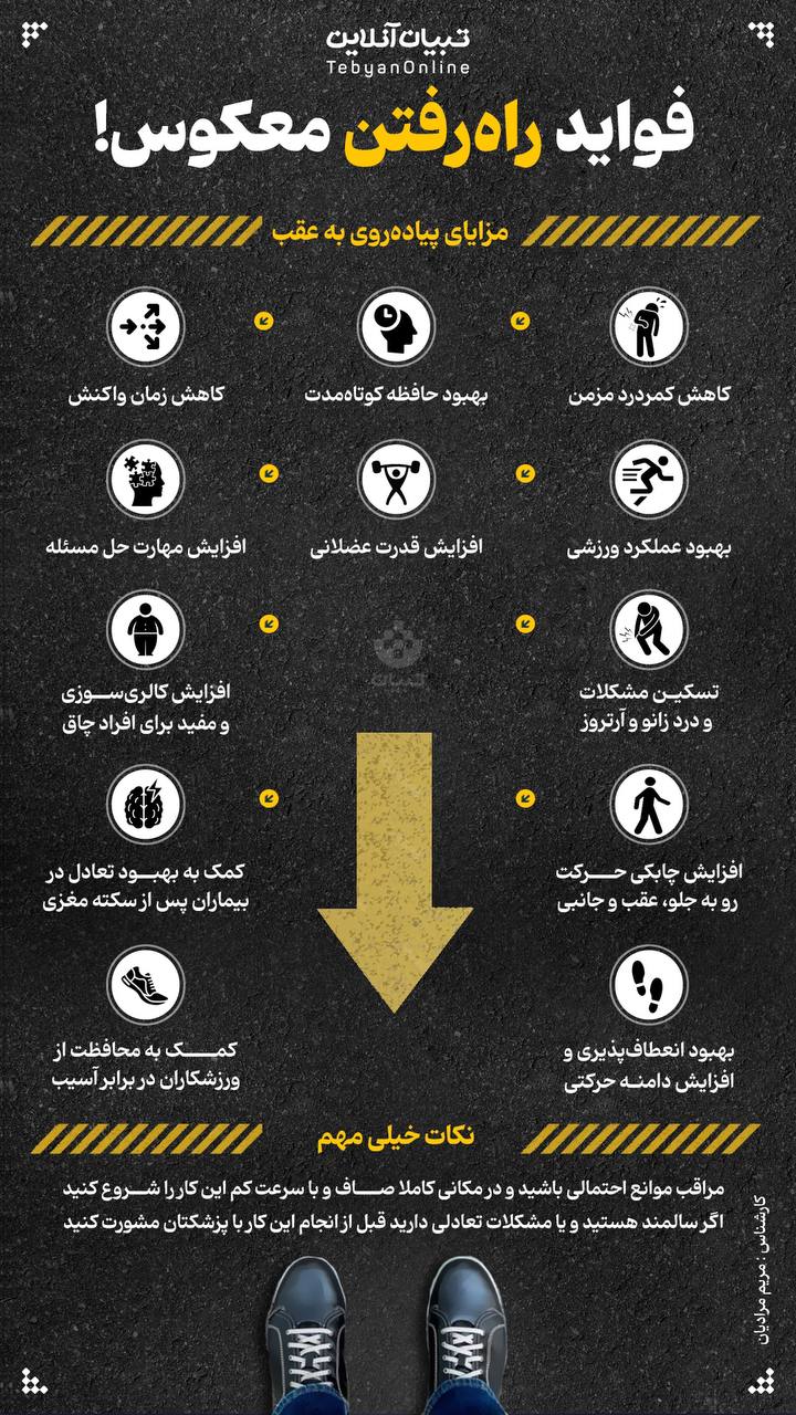 فواید راه رفتن معکوس