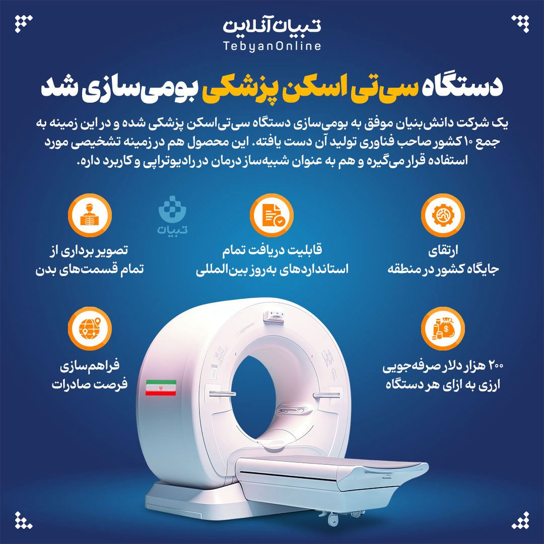بومیسازی ، دستگاه سیتیاسکن پزشکی ، شرکت دانش بنیان ،