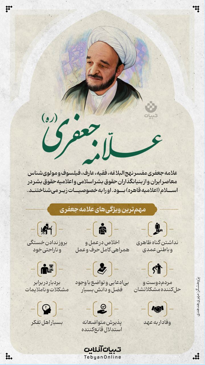 علامه جعفری، فیلسوف، حقوق بشر اسلامی