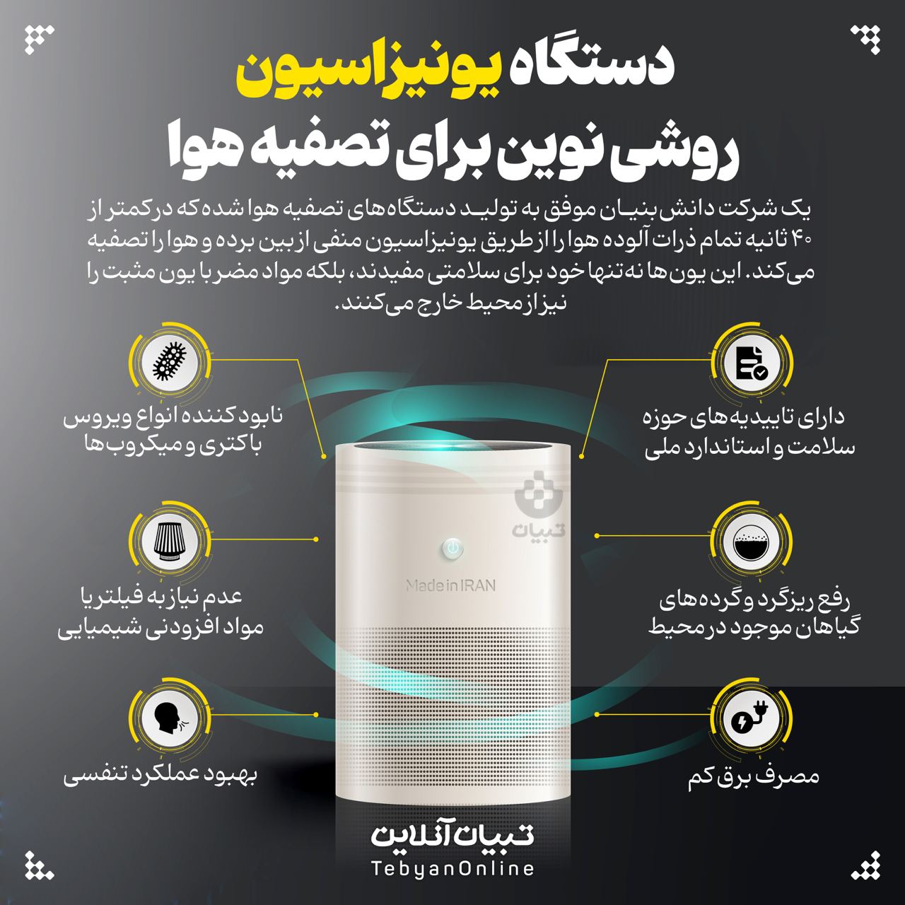 دستگاه یونیزاسیون ، تصفیه هوا ، شرکت دانش بنیان ، ذرات آلوده هوا ، یون های مفید ،