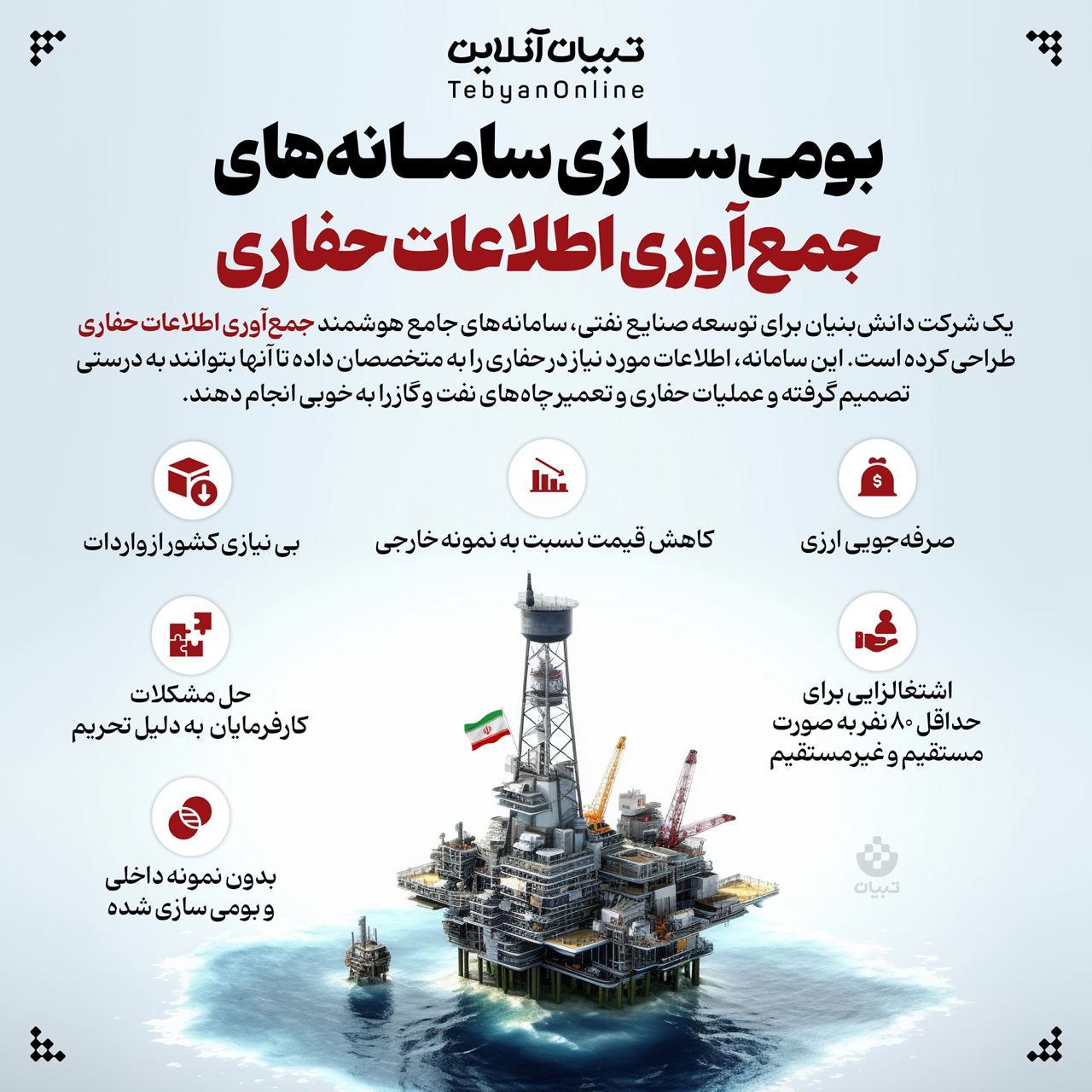 جمعآوری اطلاعات حفاری ، شرکت دانش بنیان ، صنایع نفتی ، سامانه های هوشمند،