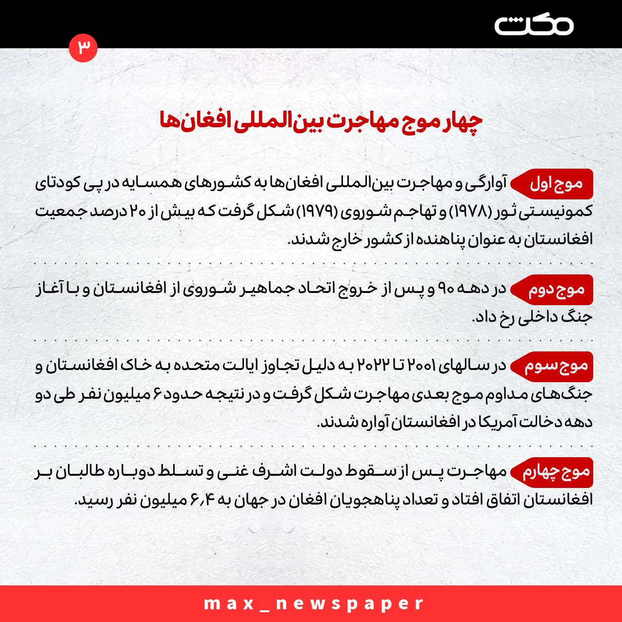 پناهجویان افغان سومین گروه آوارگان در جهان
