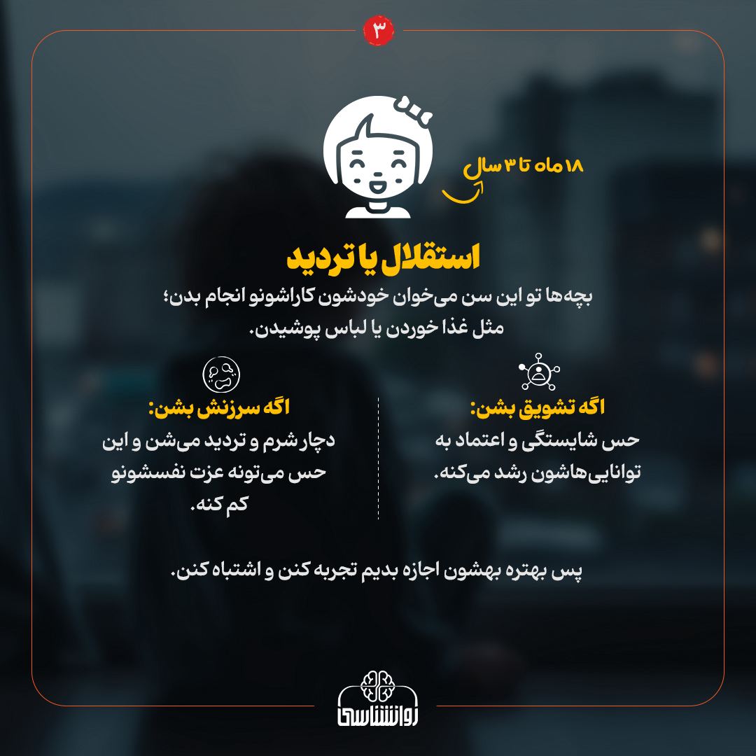 عزت نفس ، عزت نفس بچه‌ها،