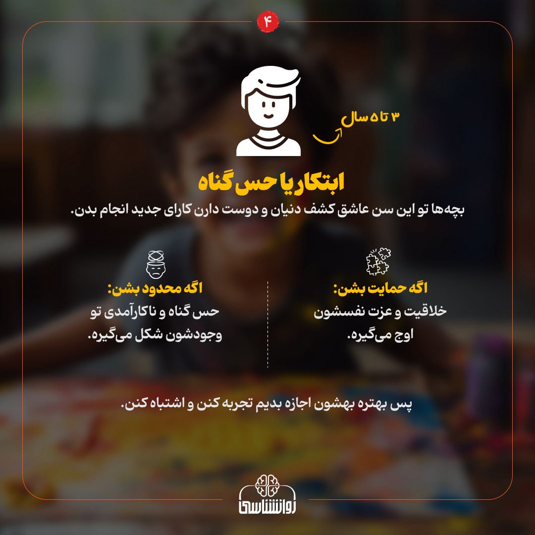 عزت نفس ، عزت نفس بچه‌ها،