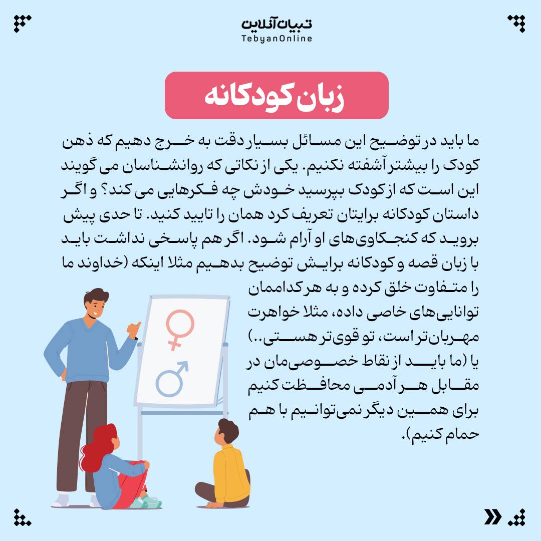  پاسخ به کنجکاوی‌های جنسی کودکان، 