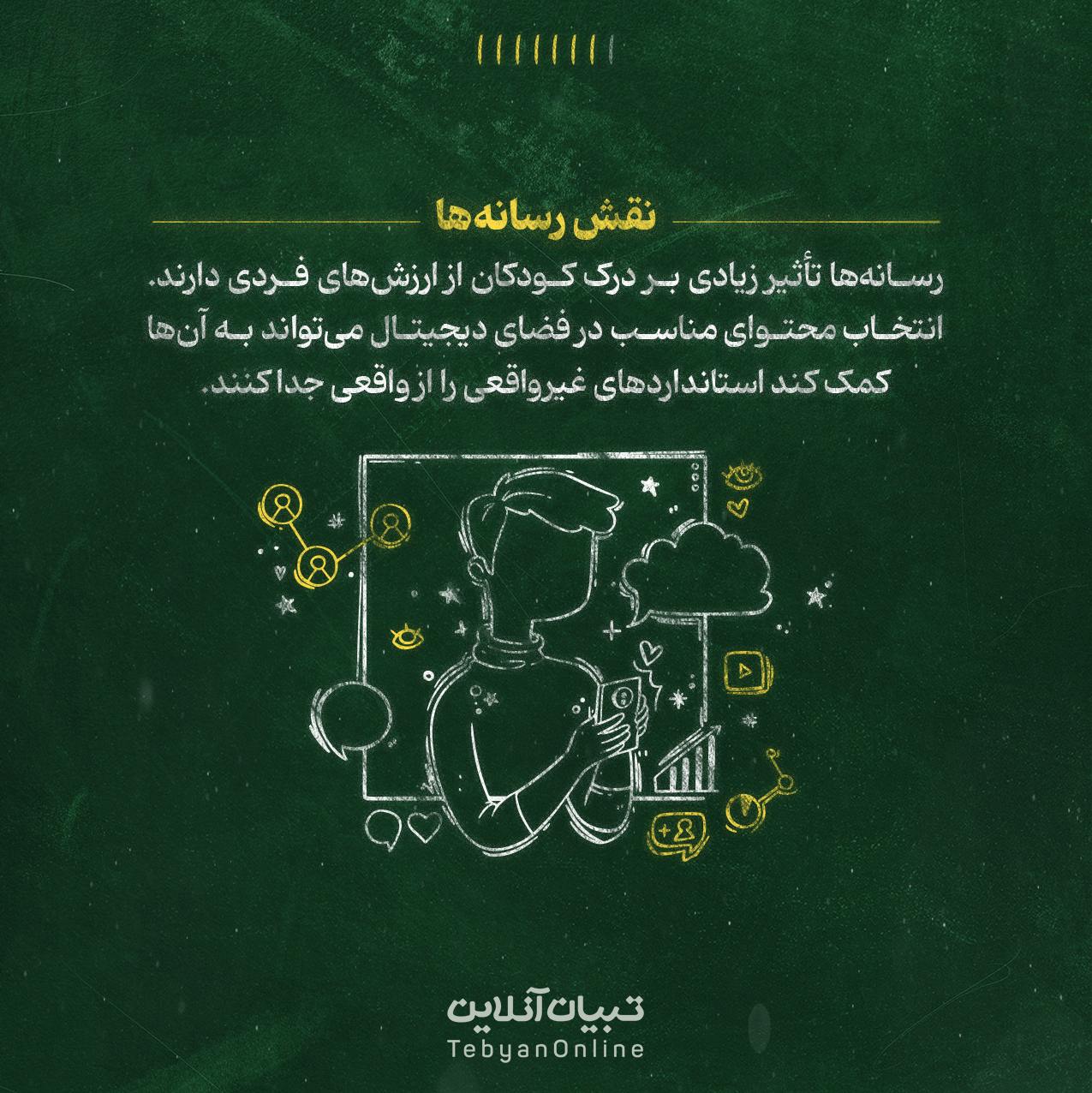 عزت نفس، فرهنگ، جامعه، کودکان 