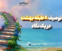 توصیف ۸ طبقه بهشت در یک نگاه