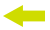 نحوه کار با رندهها -4