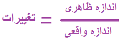 کشف بزرگنمایی 2