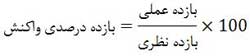 بازده واکنش های شیمیایی