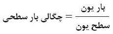 آب پوشی و انرژی شبکه بلور